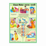 Clean Water Chart